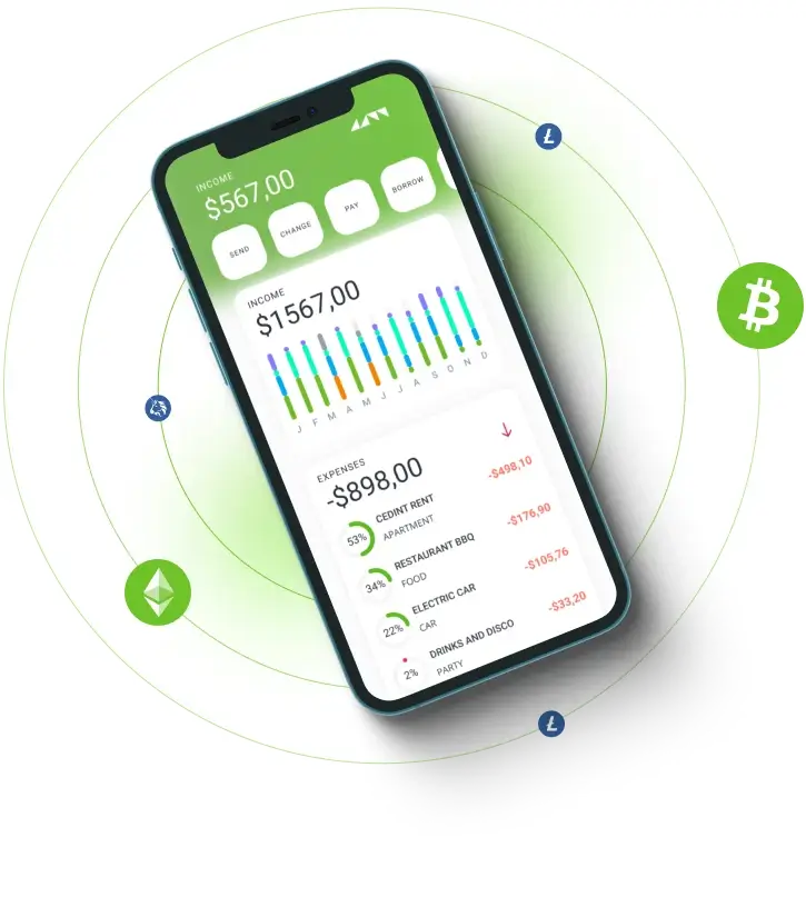 Finance Phantom - Neem contact op met ons